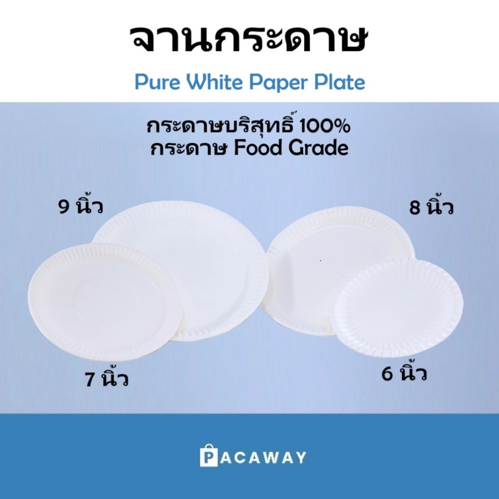 (20 ชิ้น) พรีเมี่ยม จานกระดาษ กลม สีขาว ขนาด 6 / 7 / 8 / 9 นิ้ว กระดาษบริสุทธิ์ 100% แบบหนา จานสำหรับงานปาร์ตี้