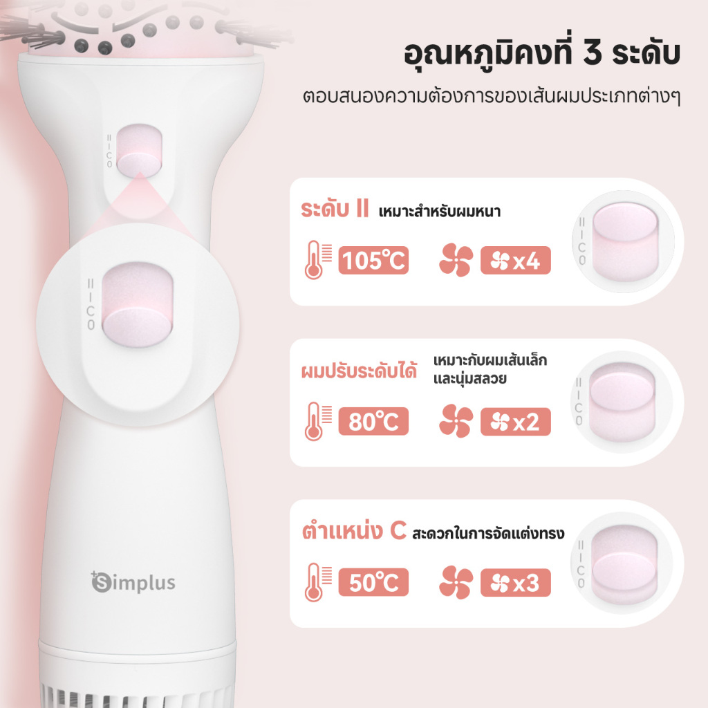 รูปภาพ 4