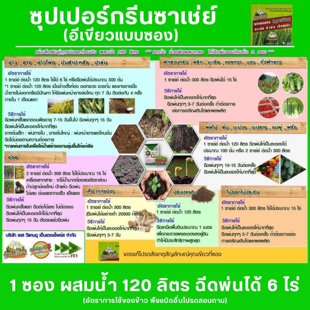 คุณเขียวนาโน(อีเขียวนาโนของแท้ 100% ส่งฟรี)ซุปเปอร์กรีนซาเช่ย์ฮิวมิกเอ็กตร้าพลัส ชุด 15 ซอง ซาเช่ย์