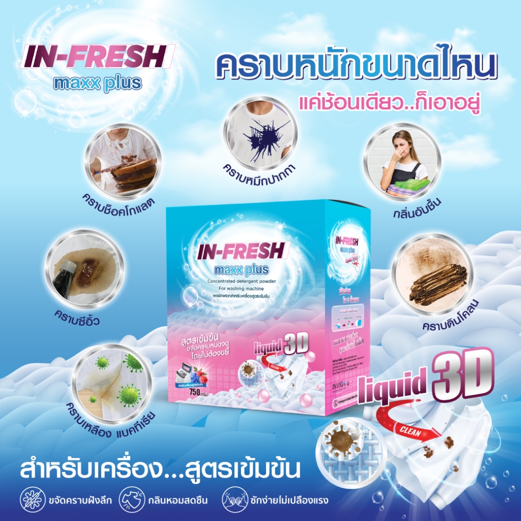 ผงซักฟอก In Fresh Maxx Plus ขจัดคราบคราบฝังแน่น คราบมัน คราบอาหาร ผ้าสะอาด หอมสดชื่น สูตรอ่อนโยน - รูปที่ 6