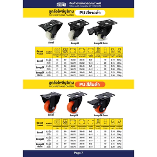 ลูกล้อ PU สีส้มดำ มี 3 แบบ 1.5นิ้ว 2นิ้ว โพลียูรีเทน ล้อรถเข็น อุปกรณ์งานช่าง ลูกล้อ