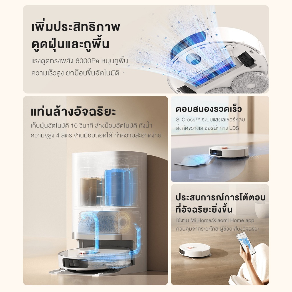 Xiaomi Robot Vacuum X20+ /S20/S20+/S40/S40C/S40Pro แรงดูดดี  มีเลเซอร์นำทางLDS ประกันศูนย์ 1ปี - รูปที่ 2
