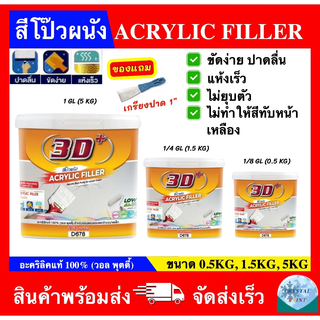 สีโป้วผนังปูน สีโป้วปูน อะคริลิค ฟิลเลอร์ ACRYLIC FILLER (ขนาด 1GL - 1/4 GL - 1/8GL) แถมเกรียงปาด 1"
