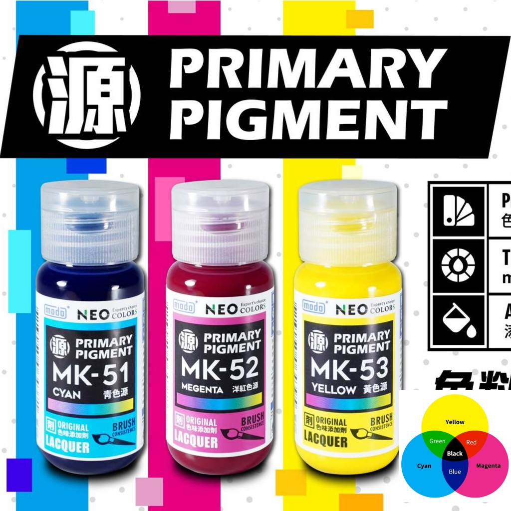 MODO PRIMARY PIGMENT แม่สีระบบ CMY เม็ดสีแบบของเหลวไม่ใช่ผง)กลุ่มสีหลัก สีพื้นฐาน ปกติ ต้องผสม 1:2.5