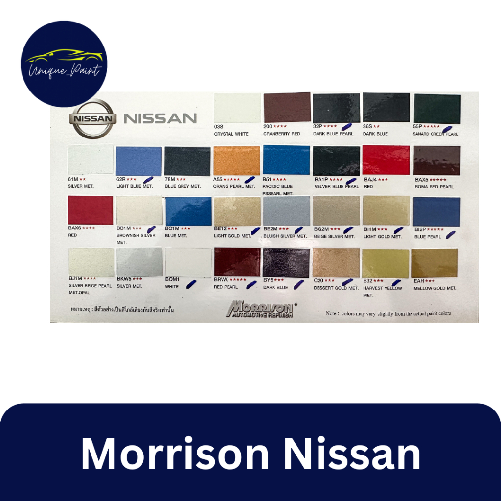 สีพ่นรถยนต์ Morrison Nissan 1 ลิตร