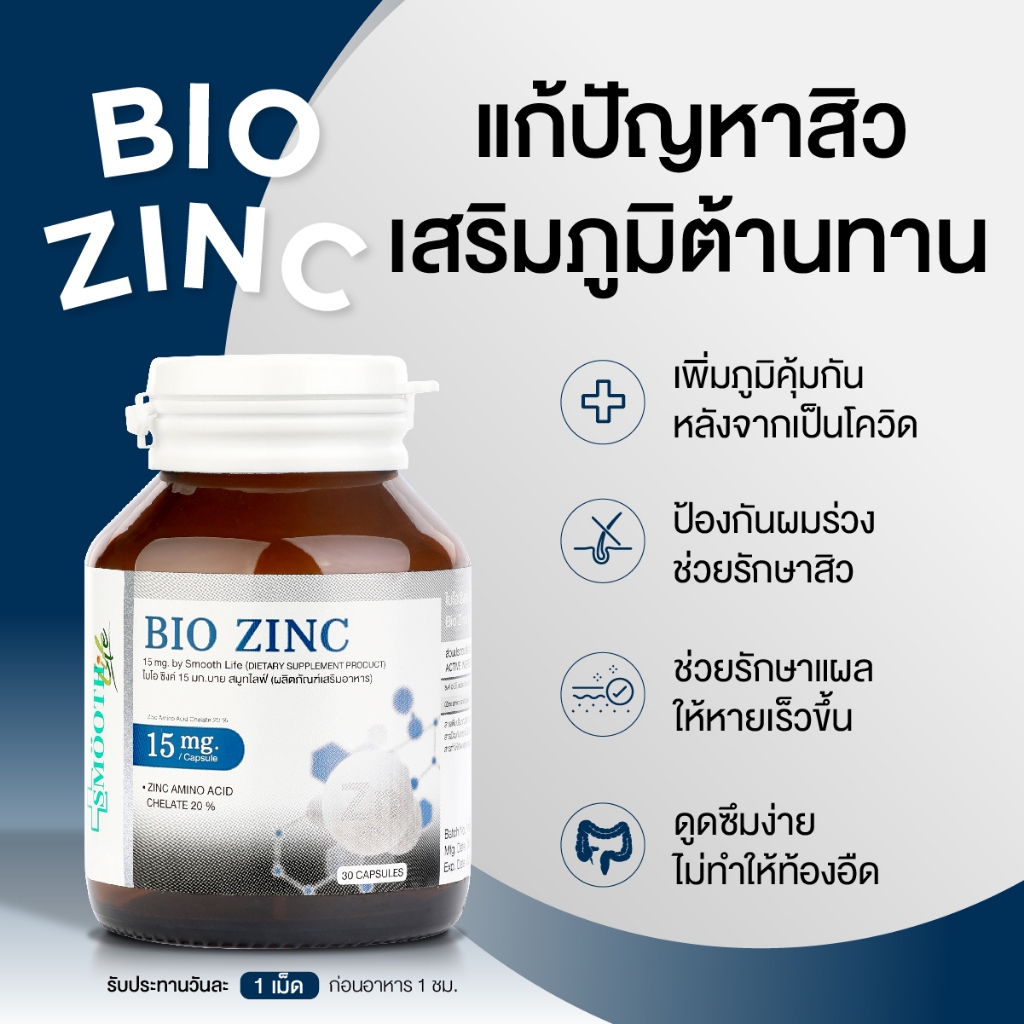 #Bio Zinc 15 Mg. By Smooth Life 30 S’ อาหารเสริม ลดผมร่วง ลดสิว ผิวมัน เสริมสร้างภูมิคุ้มกัน