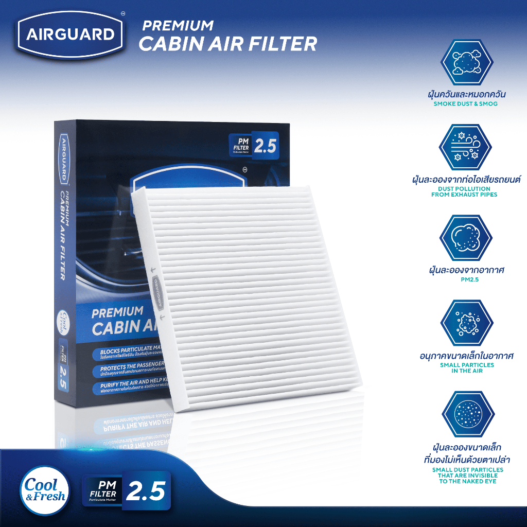 [PM2.5] AIRGUARD กรองแอร์ MITSUBISHI MIRAGE, ATTRAGE 2012-2025