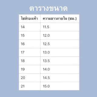 รองเท้าผ้าใบวัยหัดเดิน ระบายอากาศดี น้ำหนักเบา ใส่เดินสบาย พื้นหนามีกันลื่น ใส่ได้ทั้งเด็กผู้หญิง และเด็กผู้ชาย 3099