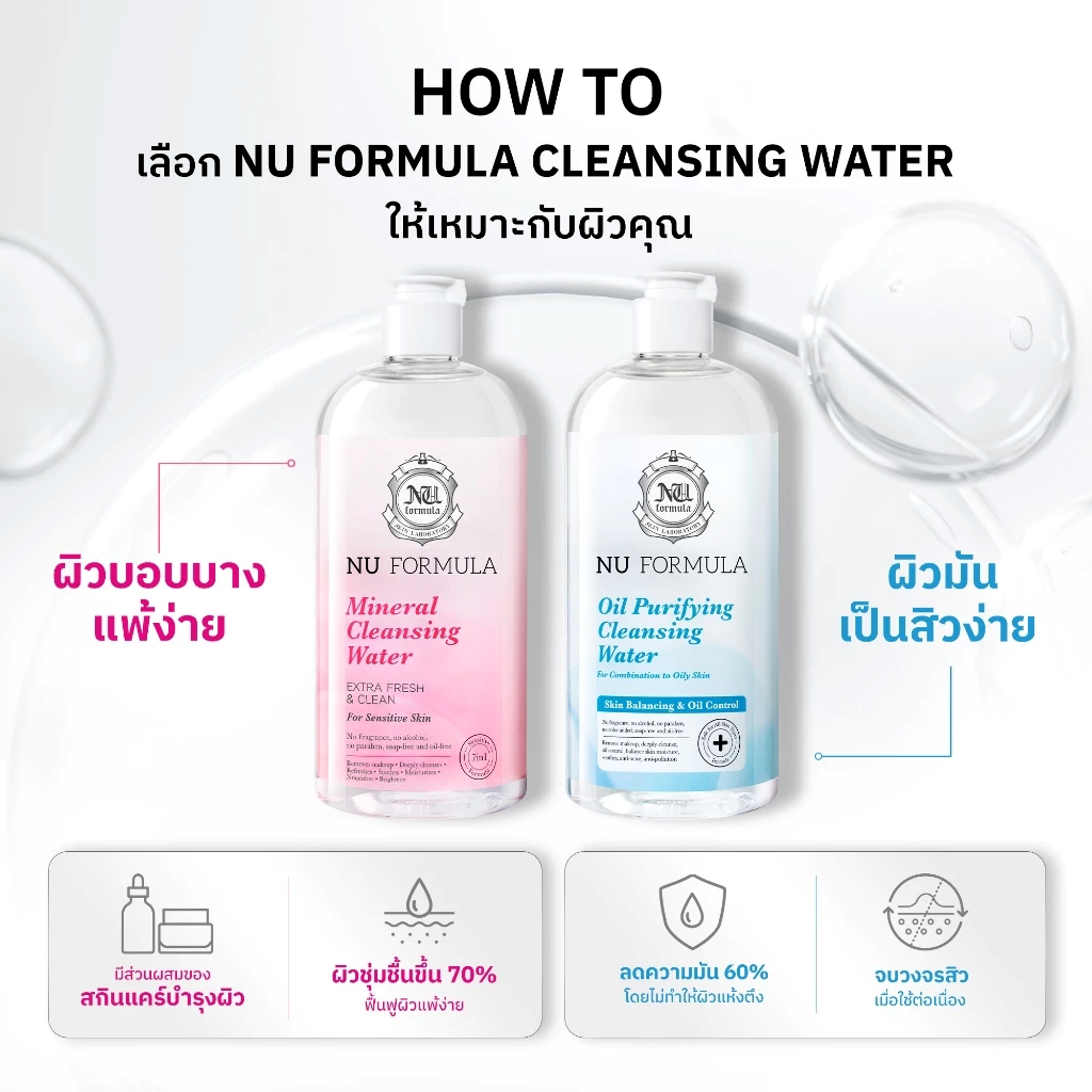 Nu Formula Oil Purifying Cleansing Water คลีนซิ่ง วอเตอร์ นู ฟอร์มูล่า สูตรสิว ผิวมัน