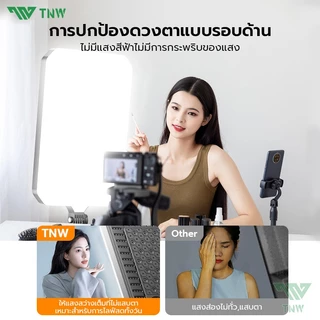 TNW 16นิ้ว ไฟถ่ายภาพ ไฟสตูดิโอ ไฟไลฟ์สด พร้อมขาตั้ง2.1m 2700-7500K LED Light พร้อมรีโหมด สำหรับไลฟ์สด จัดสตูดิโอ
