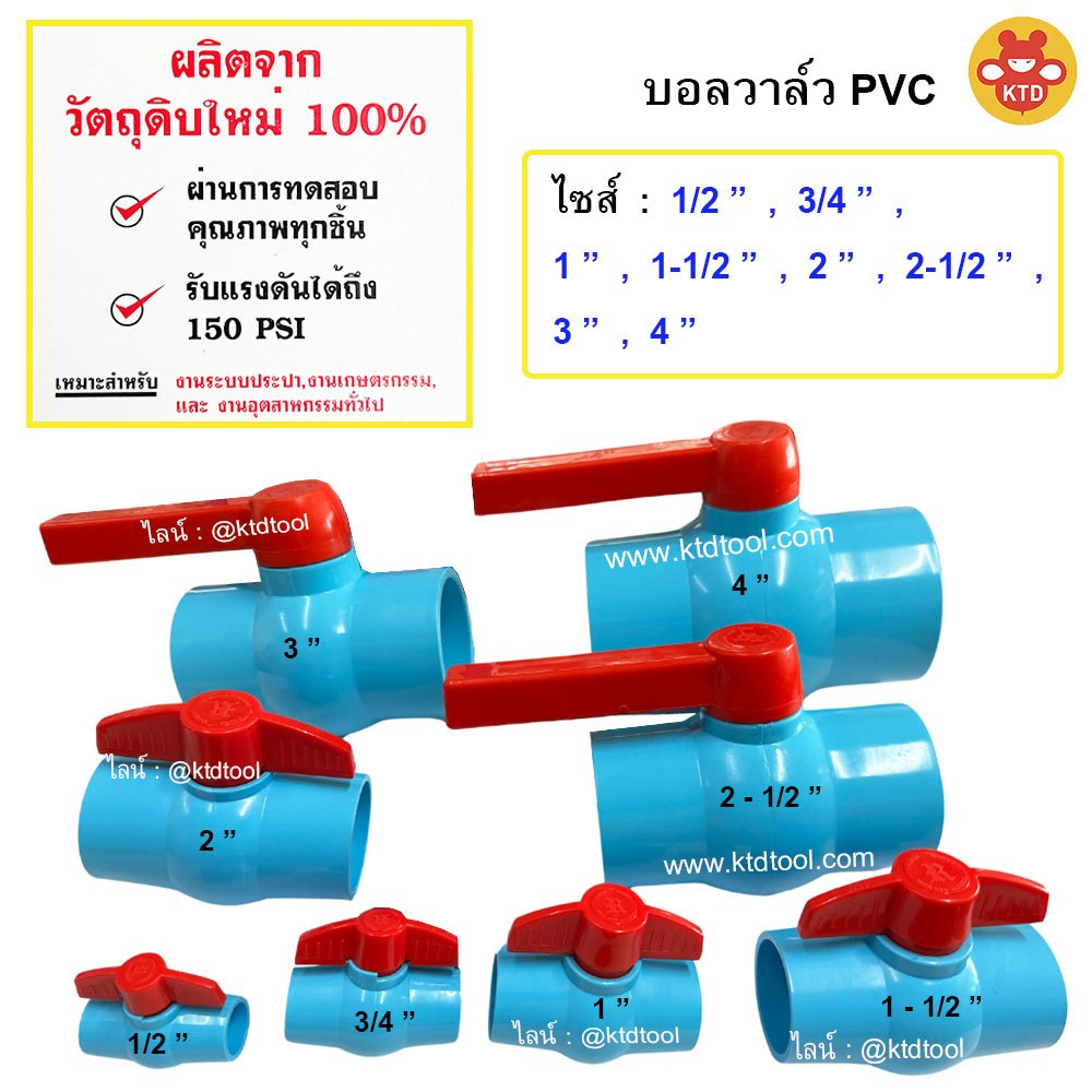 บอลวาล์วพีวีซี รุ่นสวม  – ไซส์ 2″, 2.5″ , 3″ , 4″  /  PVC Ball Valve Socket type  /  ยี่ห้อ ROCKY