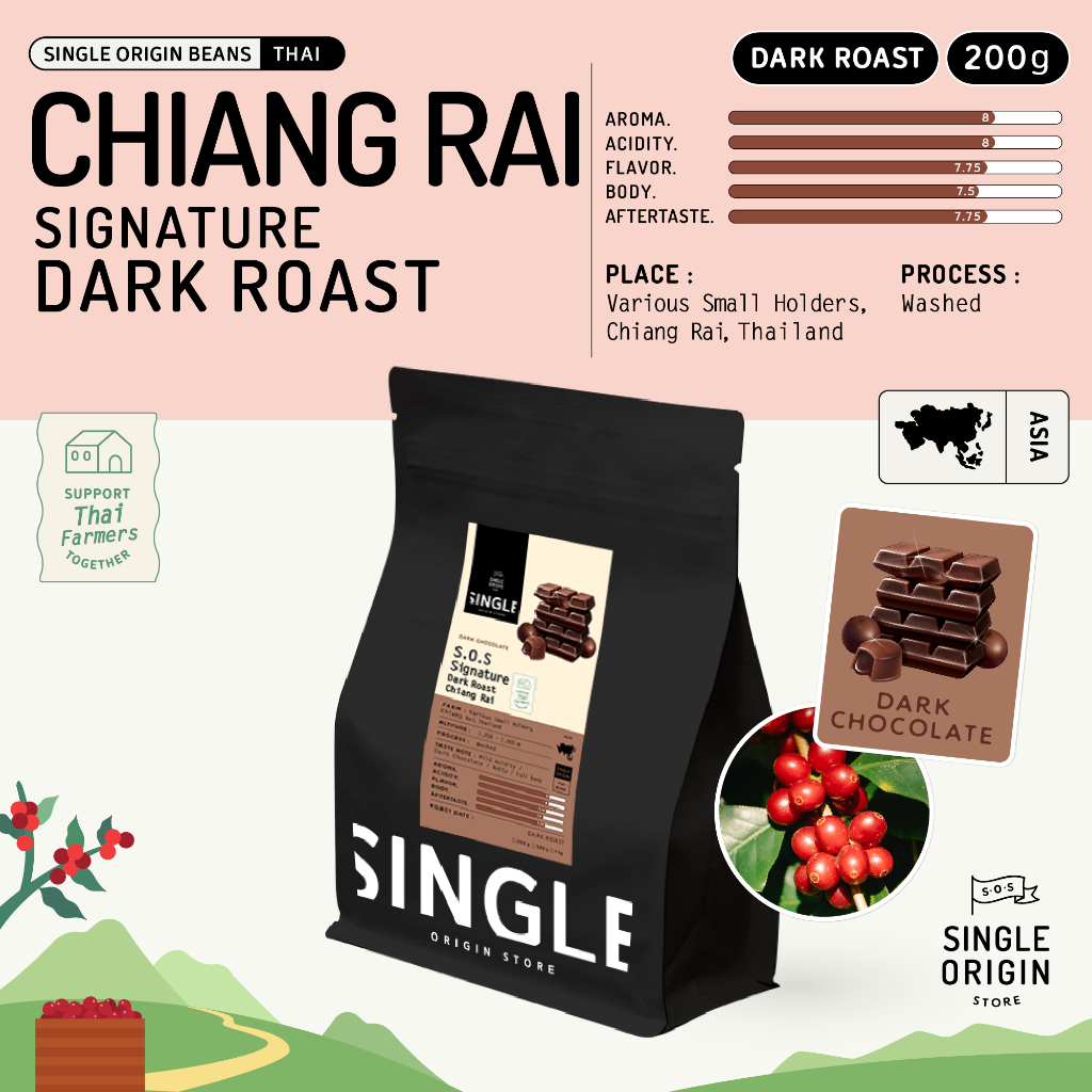 เมล็ดกาแฟคั่วเข้ม Signature Dark Roast - Huay Chompoo
