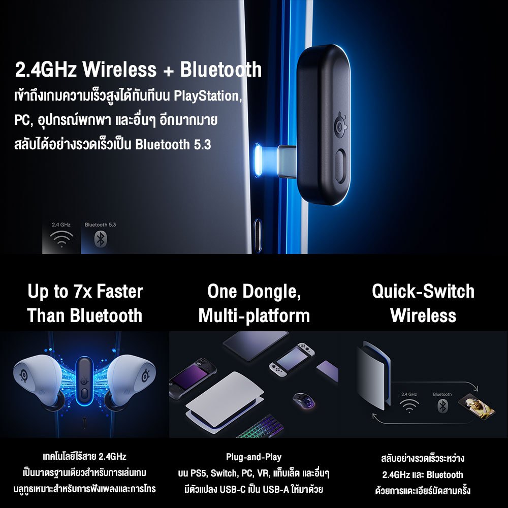 หูฟัง SteelSeries Arctis GameBuds หูฟังเอียบัดไร้สาย รองรับ Bluetooth และ 2.4GHz