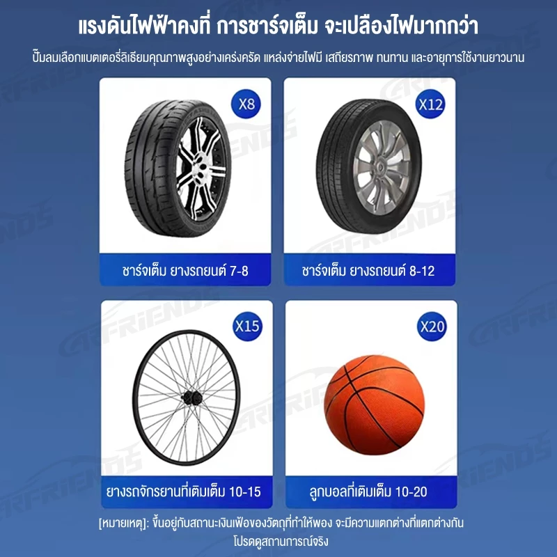 ชาร์จไฟได้ จอLED เครื่องปั๊มลมไฟฟ้า ที่สูบลม รถมอเตอร์ไซค์ เติมลม เครื่องสูบลมไฟฟ้า ปั้มลมแบบพกพา ที่สูบลมไฟฟ้า thumbnail 10