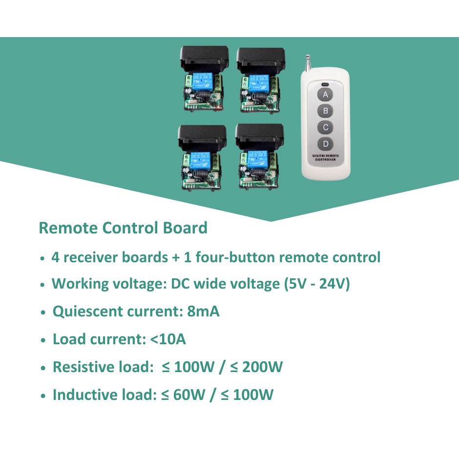 Remote Control Board รีโหมดคอลโทรลระยะไกล 24 V DC