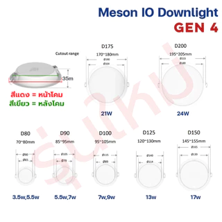 Philips led Meson ดาวน์ไลท์ 17w 150 59466 6 นิ้ว (6") ฟิลิปส์ ของแท้ IO Gen3,Gen4 ประกันศูนย์