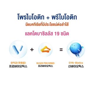 Bebest บีเบสท์ Synbioticd โพรไบโอติคเด็ก 19 สายพันธุ์ + ธาตุเหล็ก วิตามินดี วิตามินเสริมภุมิคุ้มกัน ทานได้ตั้งแต่ 6 m+