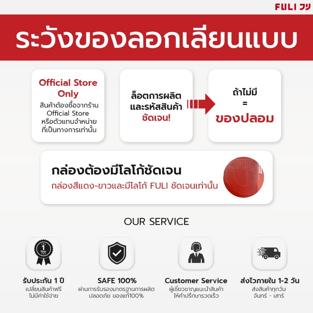 กระเป๋าผ้ากันน้ำ | FULI Waterproof Reusable Tote Bag