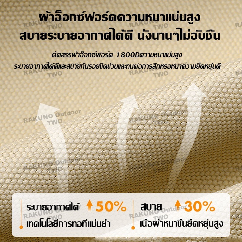 2026new ปรับได้ 4 ระดับ【ผ้าฝ้ายอวกาศ】RAKUNO เก้าอี้แคมป์ปิ้ง พับได้ หลังสูง 92cm แถมถุงเก็บ เก้าอี้สนามเดินป่า ของแท้ - รูปที่ 3