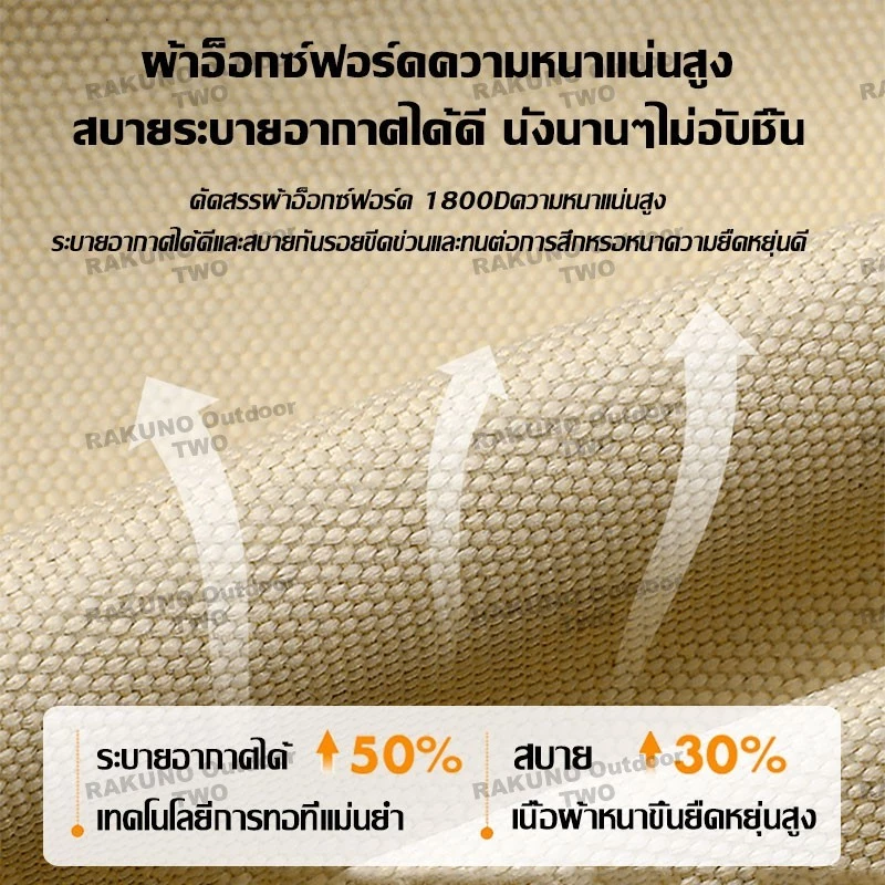 เก้าอี้แคมป์ปิ้ง RAKUNO ผ้าฝ้ายอวกาศ ปรับได้ 4 ระดับ พับได้ หลังสูง 92 ซม thumbnail 6