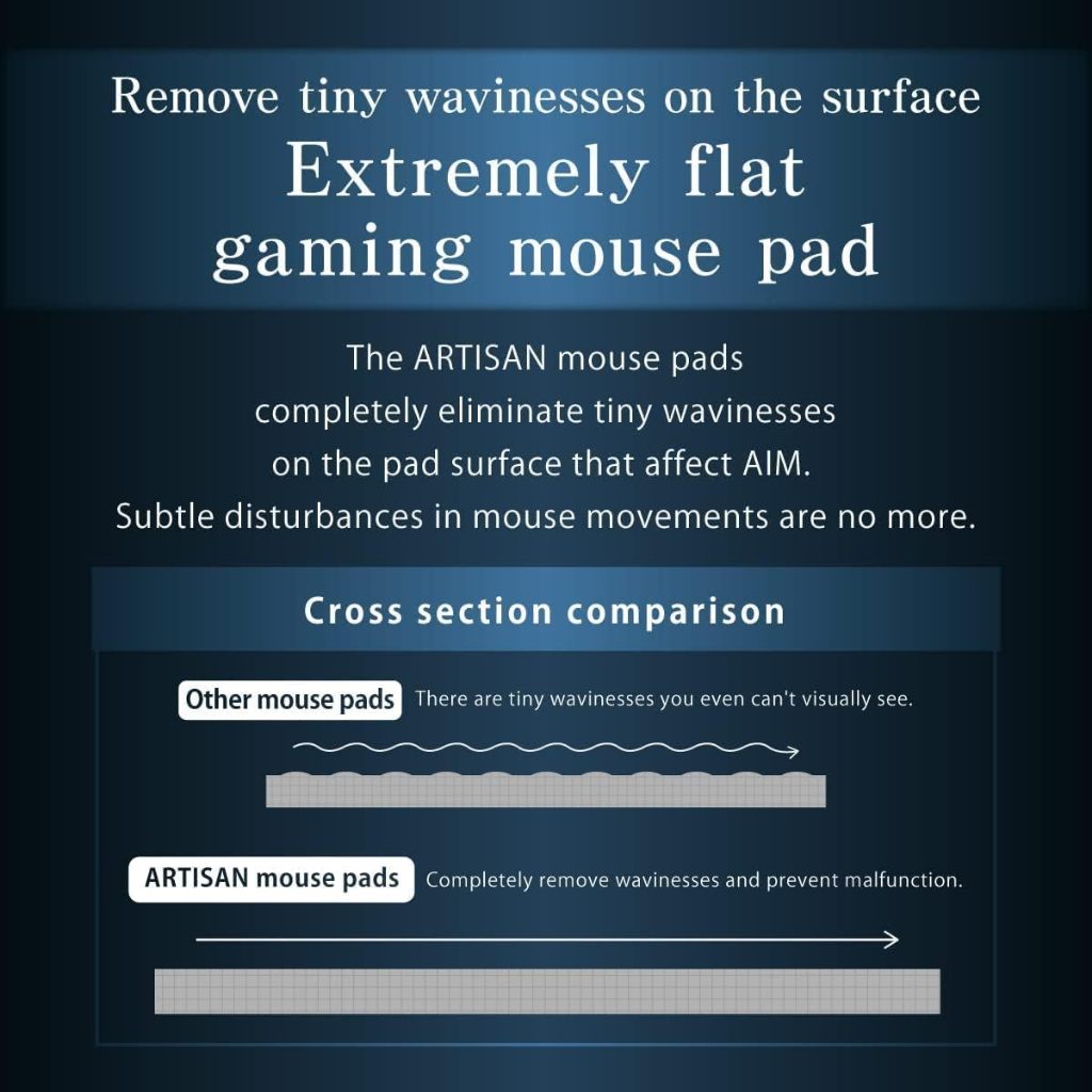 ARTISAN NINJA FX Raiden Mousepad แผ่นรองเมาส์เกมมิ่ง ( M / L / XL / XXL ) ( XSOFT / SOFT / MID )
