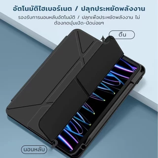เคสไอแพด Air6-7 11"&13"/ Pro11 11"&13" /gen10 Air4/air5/ รุ่นใหม่! หลังใส พับ Y กันงอ!พร้อมช่องใส่ปากกา ชาร์จปากกาได้เลย