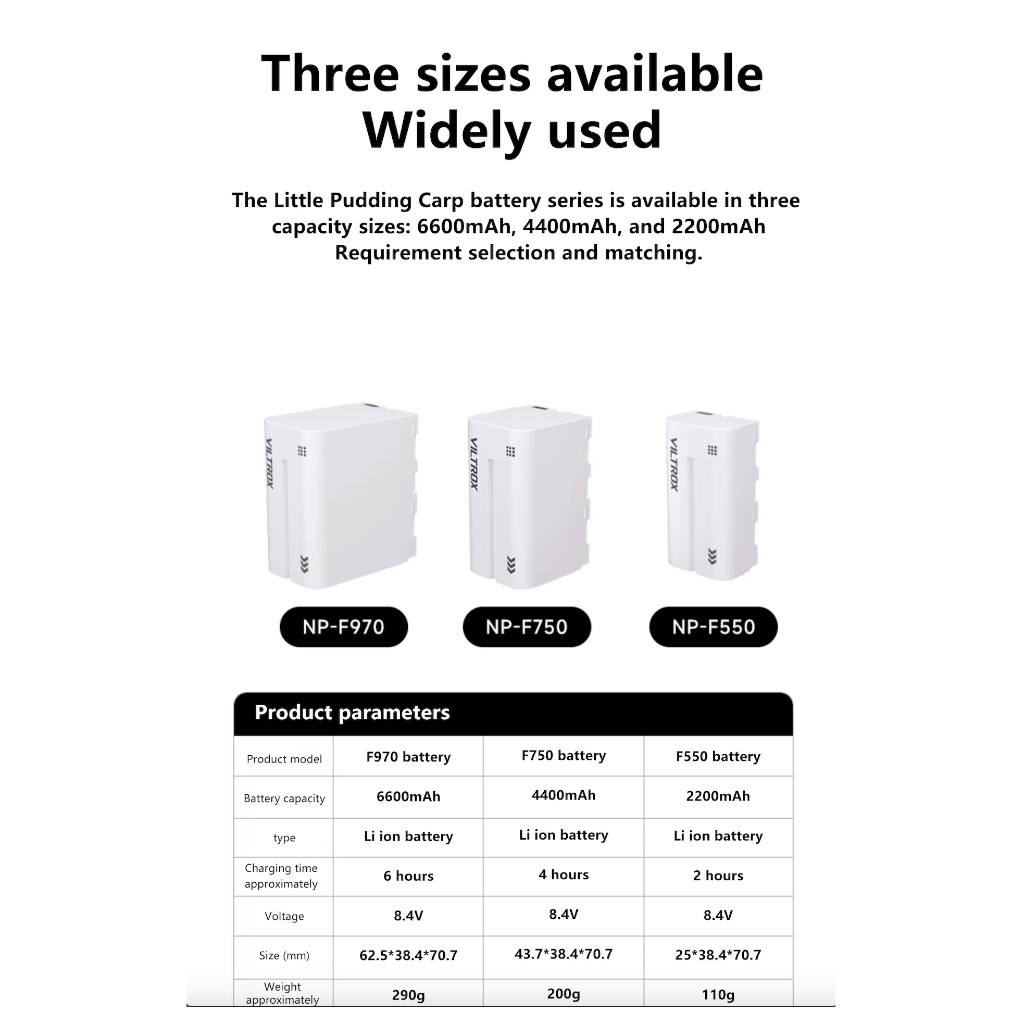 Viltrox NP-F750 Battery 4400mAh with USB-C Charging Port ปุ่มเช็คสถานะ ชาร์จผ่าน USB-C รับประกัน 1ปี