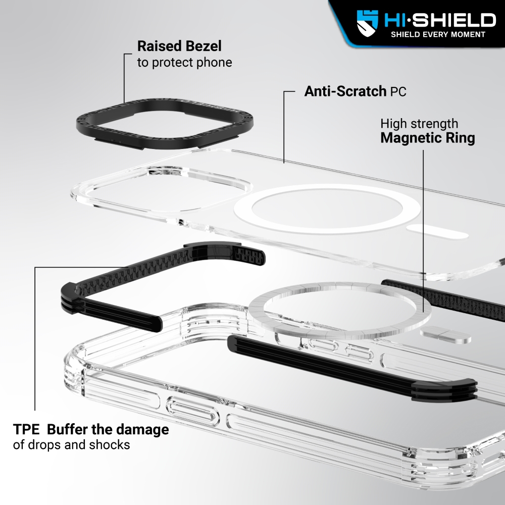 HI-SHIELD Magsafe Shockproof Case รุ่น Daisy1 [iPhone17/iPhone16/iPhone15/iPhone14] - เคสแม่เหล็กกันกระแทก - รูปที่ 6