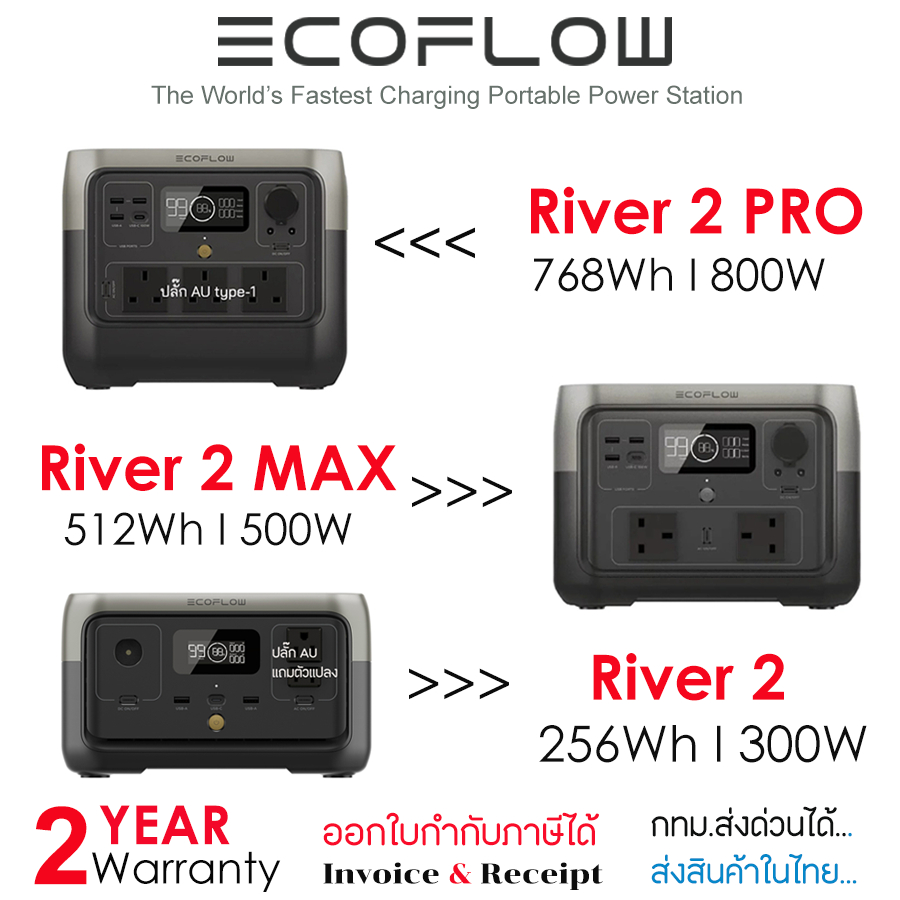 (พร้อมส่งด่วนในไทย) EcoFlow River Series Portable Power Station แบตเตอรี่ แบตเตอรี่สำรอง อเนกประสงค์