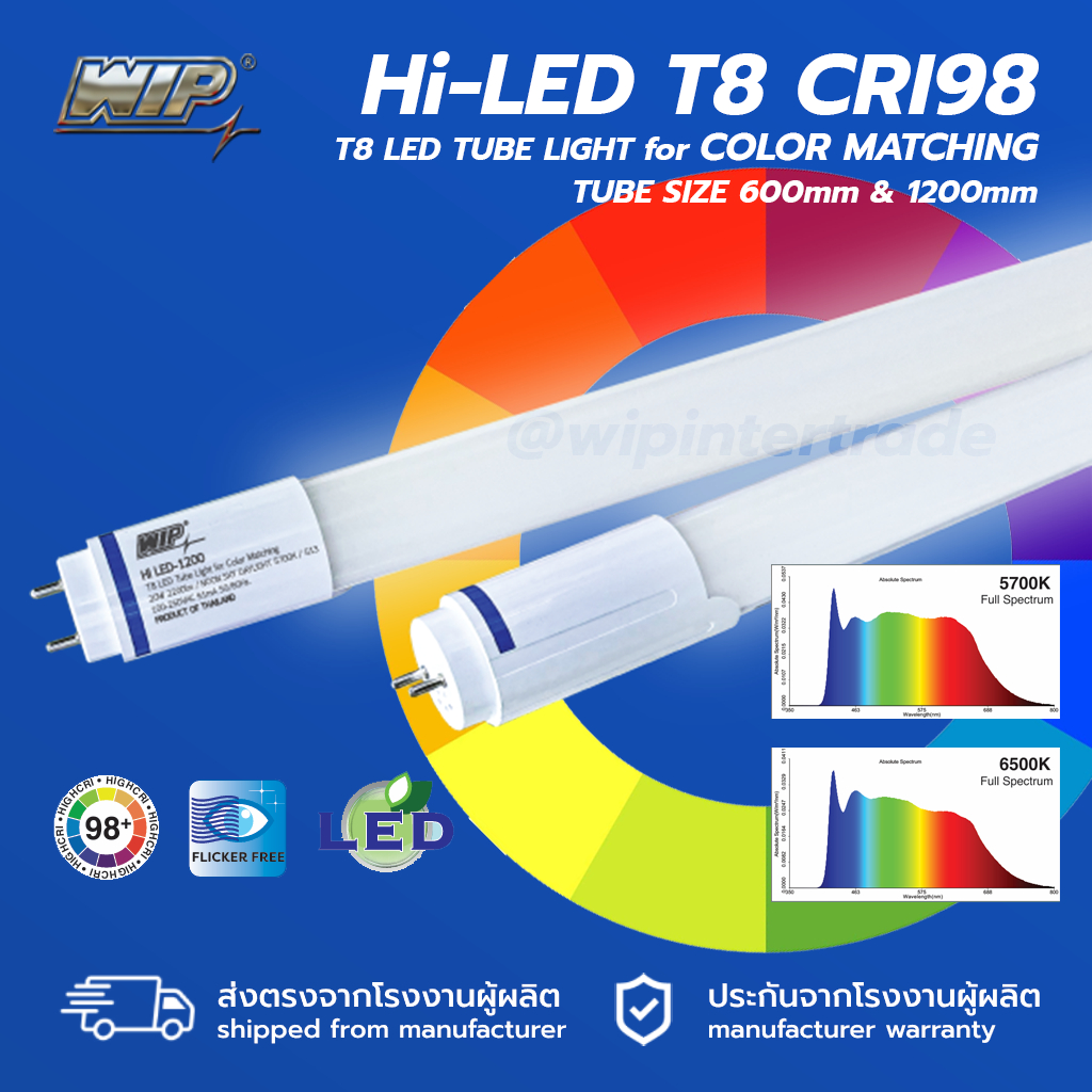 หลอดไฟ LED TUBE T8 สำหรับคัดสี เทียบสี โรงพิมพ์ สิ่งพิมพ์ LED Tube Light for Color Matching