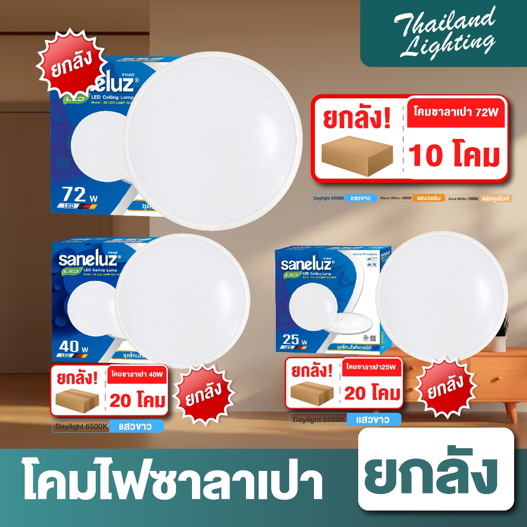 ยกลังราคาส่ง โคมซาลาเปาติดเพดาน 25W 40W 72W LED ทรงกลม พร้อมหลอดไฟ แสงสีขาว  6500K  ประกัน 1 ปี