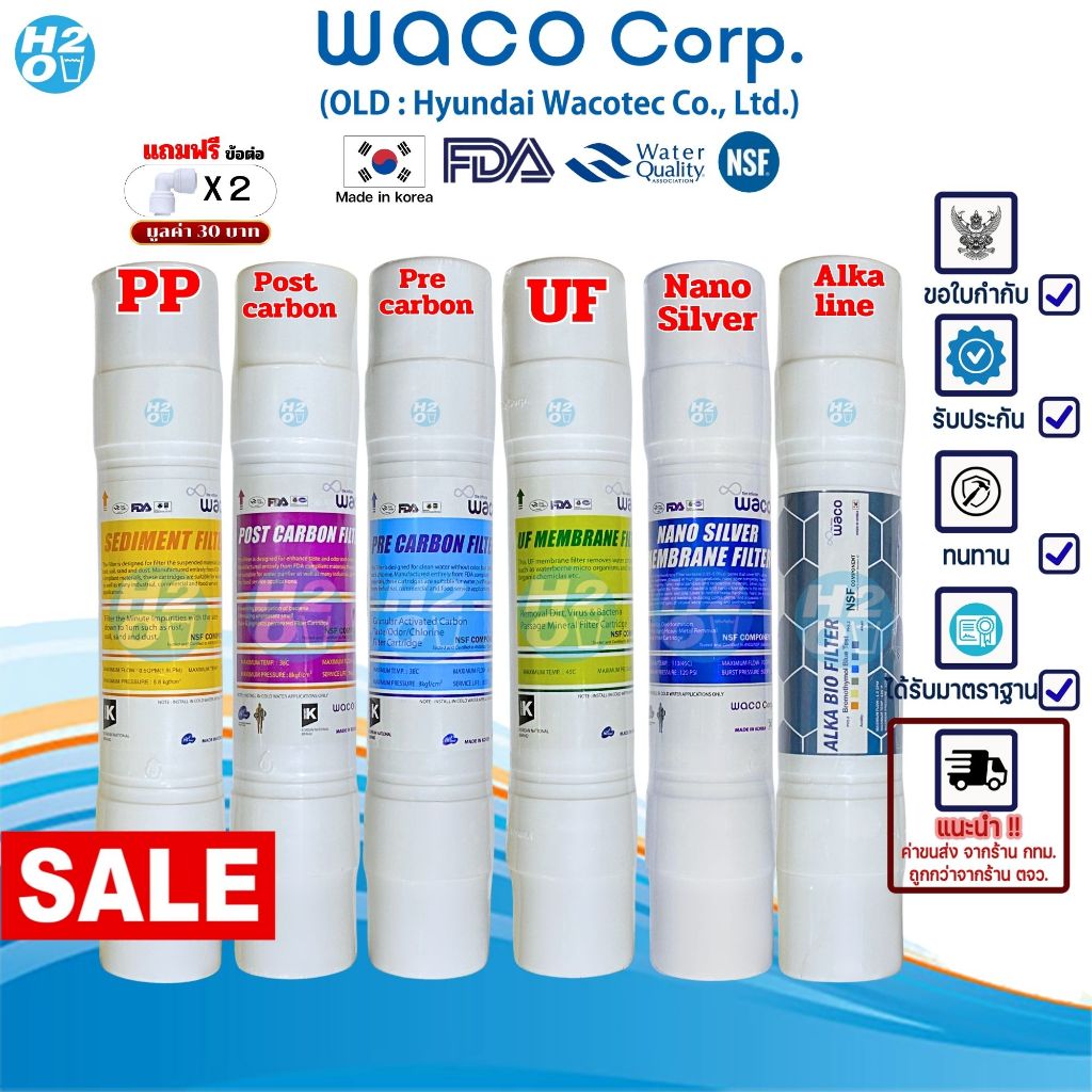 ไส้กรองอินไลน์ inline I-Type ไส้กรองแคปซูล ไส้กรองตู้กดน้ำ ไส้กรองน้ำ WACO Hyundai ขนาด 2.5x12 นิ้ว