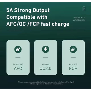 สายชาร์จOPPO สายออปโป้ TYPE C USB VOOC ของแท้ ชาร์จเร็ว รุ่นA5 A53 A54 A73 A74 A9 A91 A92 A93 A94 Reno2 2f Reno4 R17