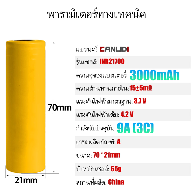 🔥มีสต็อก🔥 CANLIDI เครื่องดูดฝุ่น ไร้สาย MT-21V โวลท์ รุ่น CID-300-V (Lithium-ion Vacuum Cleaner ) thumbnail 6