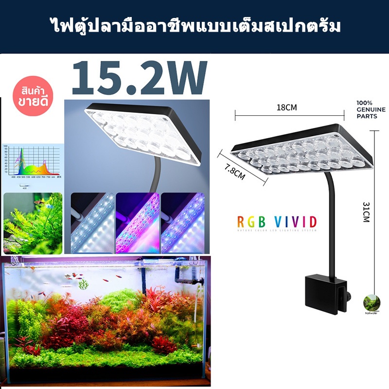 JQTH 15.2W  ไฟตู้ปลาแบบหนีบ ไฟตู้ปลาแบบเต็มสเปกตรัม ตู้ขนาดเล็ก ตู้ไม้น้ำ ตู้ปะการัง  เลี้ยงรอดเลี้ยงโต ตู้นาโน