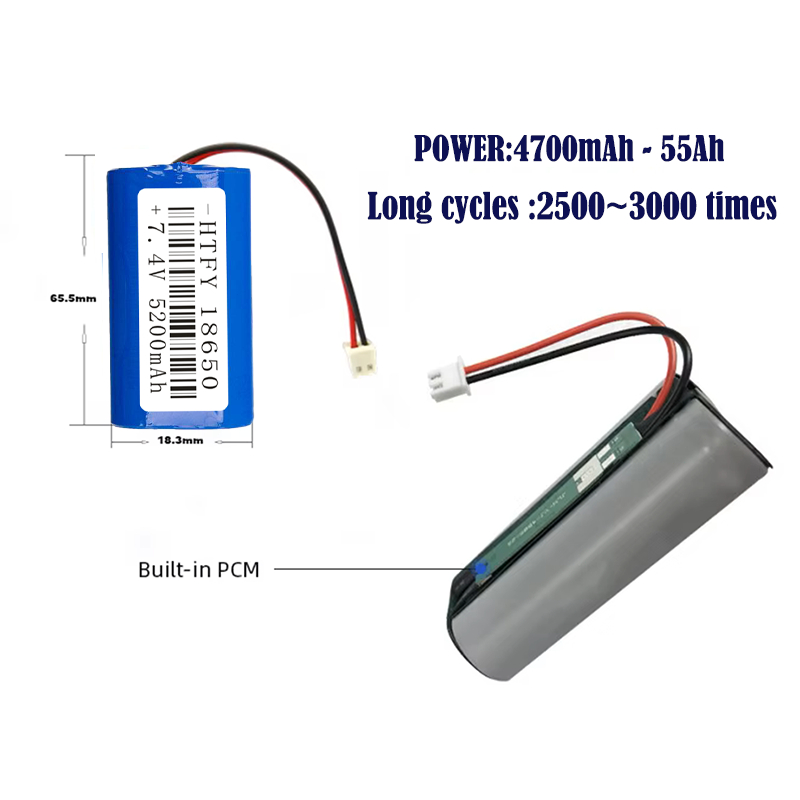 รูปภาพ 3