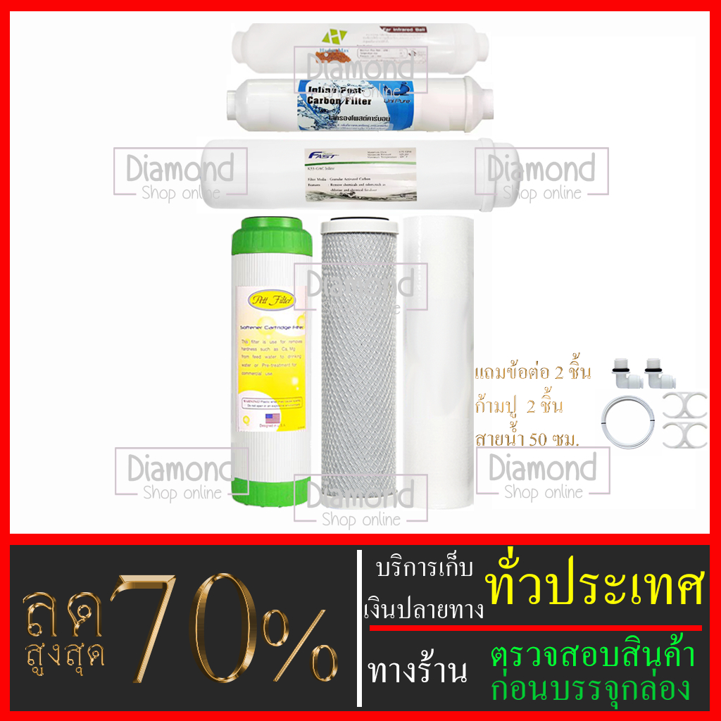 ไส้กรองน้ำ 6 ขั้นตอน น้ำแร่ ขนาด 10 นิ้ว x 2.5 นิ้ว(PP+CTO+RSN+PCB 12"+PCB 10"+น้ำแร่ 10") #ไส้กรองน้ำ#ชุดไส้กรอง#เครื่อ