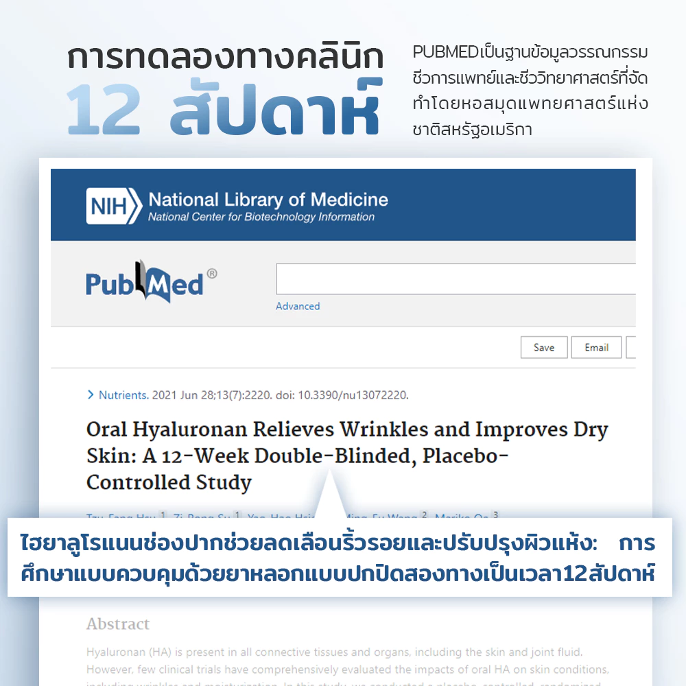 Vitanad+ กรดไฮยาลูโรนิก 9600mg จากญี่ปุ่น ต่อต้านวัย ผิวสวย thumbnail 6