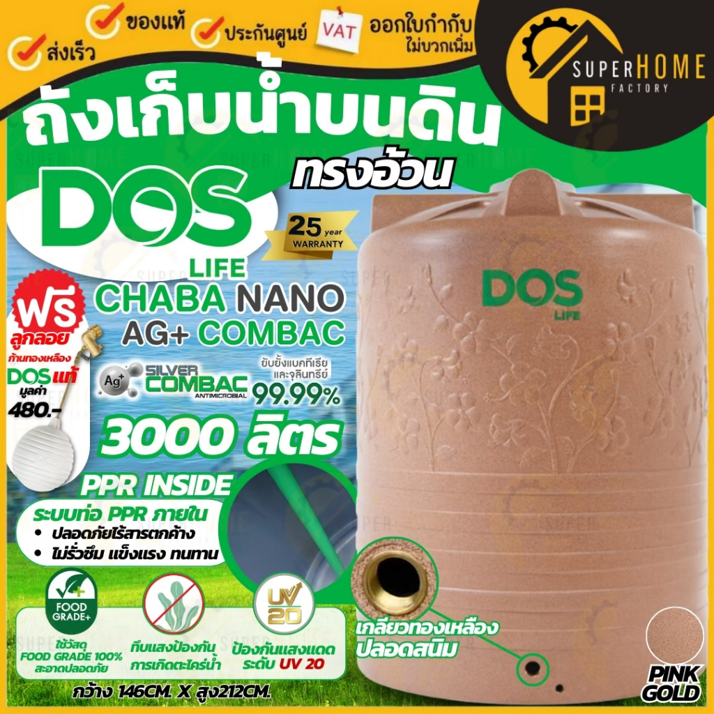 ถังเก็บน้ำ ส่งฟรี กทม. ถังเก็บน้ำบนดิน ชบานาโน ชบา Dos Chaba Nano 1050ลิตร 3000ลิตร 4000ลิตร 5000ลิต