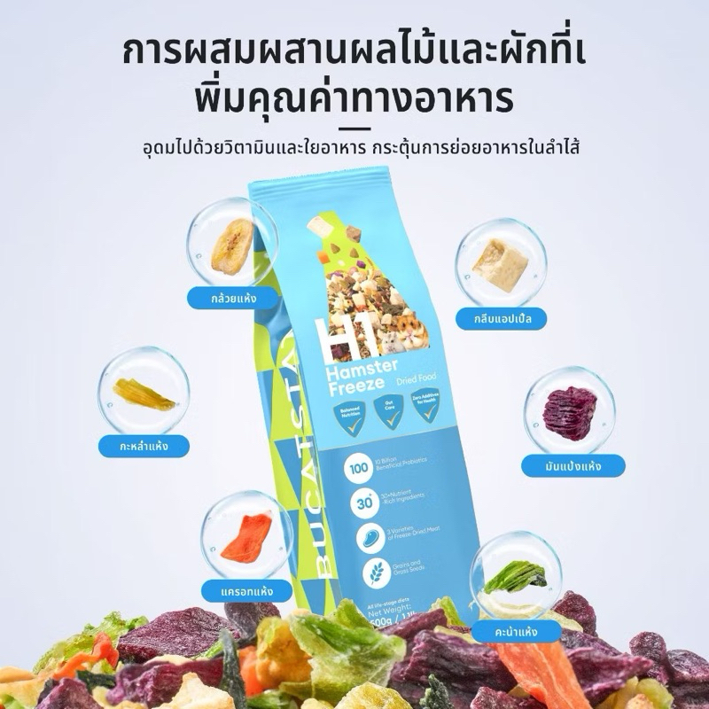 BUCATSTATE H1 ,อาหารหนูแฮมเตอร์, อาหารแฮมสเตอร์ 500 กรัม, อาหารหลักแฮมสเตอร์,อาหารแฮมเตอร์,สำหรับแฮม