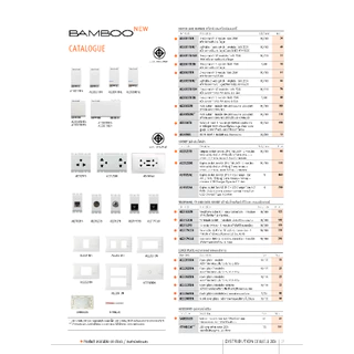 BTICINO หน้ากาก 1 ช่อง, 2 ช่อง, 3 ช่อง,1.5 ช่องจตุรัส สีขาว รุ่น "NEW BAMBOO"