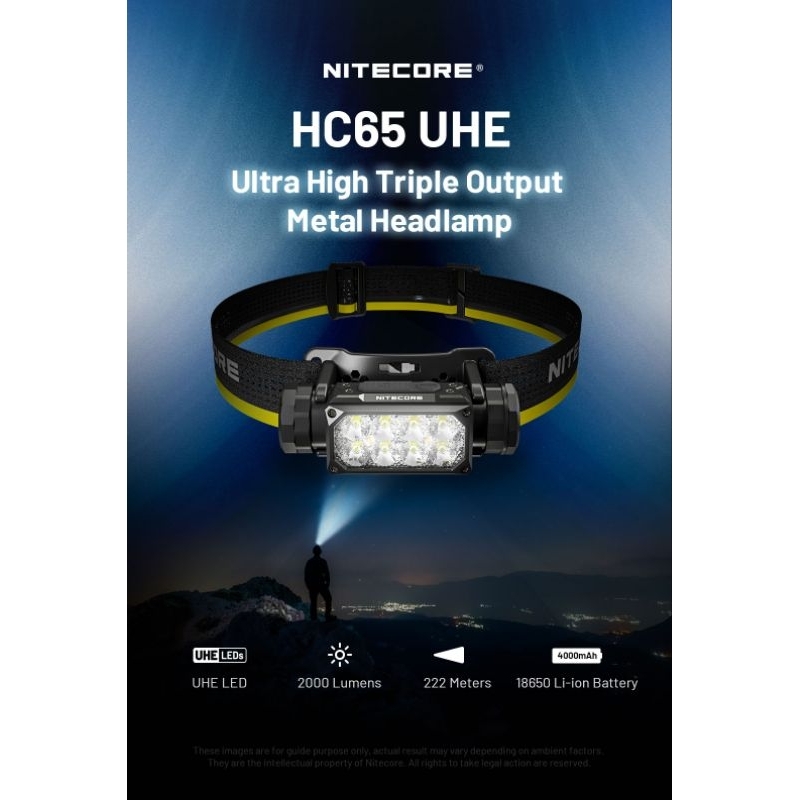 ไฟฉายคาดหัว Nitecore HC65 UHE 2000lm : สินค้ารับประกัน 3 ปี