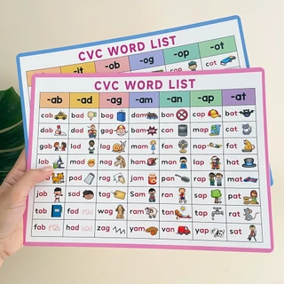 English CVC Words Spelling Matching Memory Game for Kids Kindergarten Phonics Sight Words Turntable Educational Toys