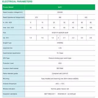 SUP1H-40 Surge Protective Device SPD 20KA/40KA กันฟ้าผ่า 1P 2P 3P 4P สำหรับไฟบ้านAC SUNTREE