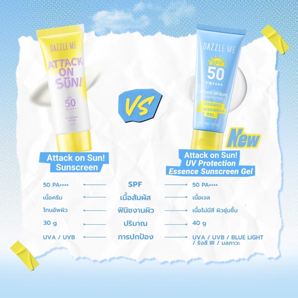Dazzle Me Attack On Sun UV Protection Essence Sunscreen Gel SPF50 PA++++ 40g. แดซเซิล มี แอทแทค ออน ซัน ยูวี/13433 - รูปที่ 2