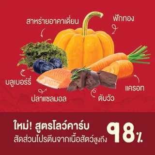เคลลี่แอนด์โค อาหารสุนัขเกรนฟรีเคลือบฟรีซดราย รอว์มิกซ์ 2.72 กก ไม่มีธัญพืชและสัตว์ปีก ลดอาการแพ้
