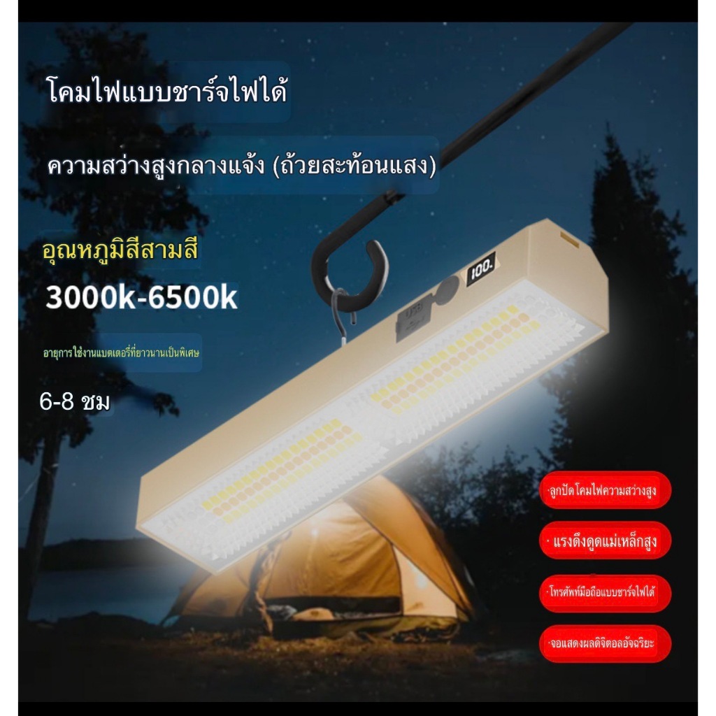 ใหม่ โคมไฟ LED พอร์ตชาร์จ Type-c ชาร์จพลังงานแสงอาทิตย์ ไฟแคมป์ปิ้ง ปรับได้4โหมดความสว่าง พร้อมส่ง