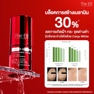 (ส่งทันที) | เซรั่มหน้าขาว ดิเอลฟ์ | TheElf Whitening Serum