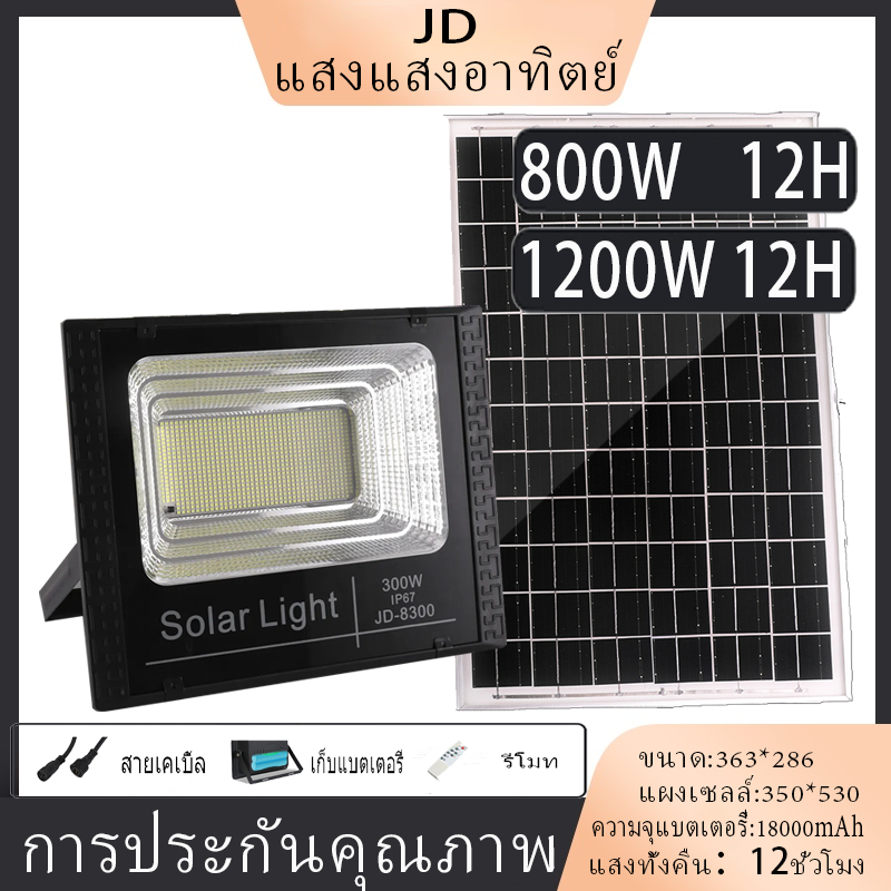 ไฟโซล่าเซลล์ หลอดไฟ LED โซล่าเซลล์ ไฟ LED ไฟสวนโซล่าเซลล์ แสงโซลาร์เซลล์ สปอร์ตไลท์ LED ไฟถนน แสงกลางแจ้ง กันน้ำ ราคาถูก