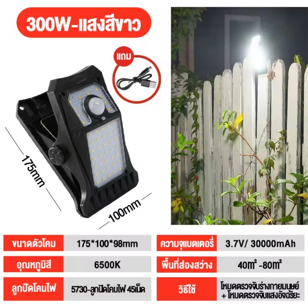 （พร้อมส่ง）ไฟหนีบไฟแคมป์ปิ้ง รูปที่ 8